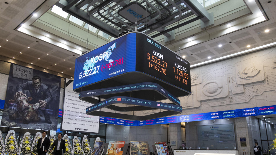 Borsa: Seul crolla oltre l'8%, scatta il circuit breaker sul Kospi