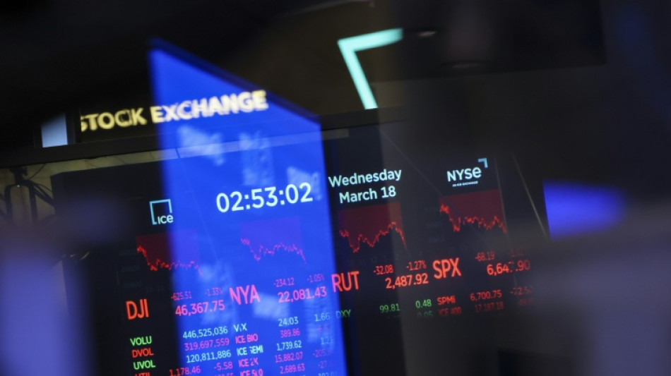 Wall Street ouvre en baisse: Dow Jones -0,67%, Nasdaq -0,54%, S&P 500 -0,49%
