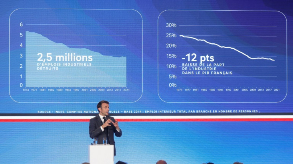 Cr&eacute;dit d'imp&ocirc;t et bonus auto r&eacute;form&eacute; pour "acc&eacute;l&eacute;rer" la "r&eacute;industrialisation"