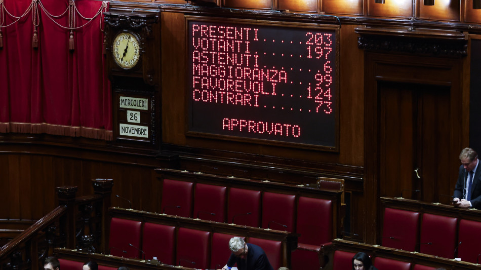 Ok definitivo della Camera al ddl semplificazione,124 i sì