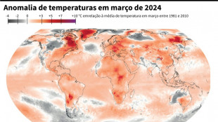 Mar&ccedil;o bate recorde de calor no mundo pelo 10&ordm; m&ecirc;s consecutivo