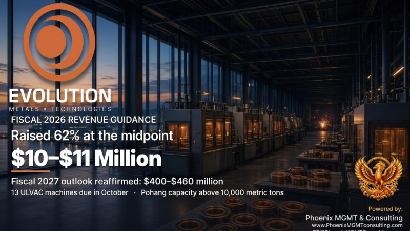 Evolution Metals & Technologies Corp. Raises Fiscal 2026 Revenue Guidance 62% at Midpoint to $10&ndash;$11 Million and Reaffirms $400&ndash;$460 Million Fiscal 2027 Outlook