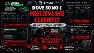 BitMart sotto pressione: dopo otto giorni, i prelievi di SNC SCANDIC COIN sono ancora privi di TXID